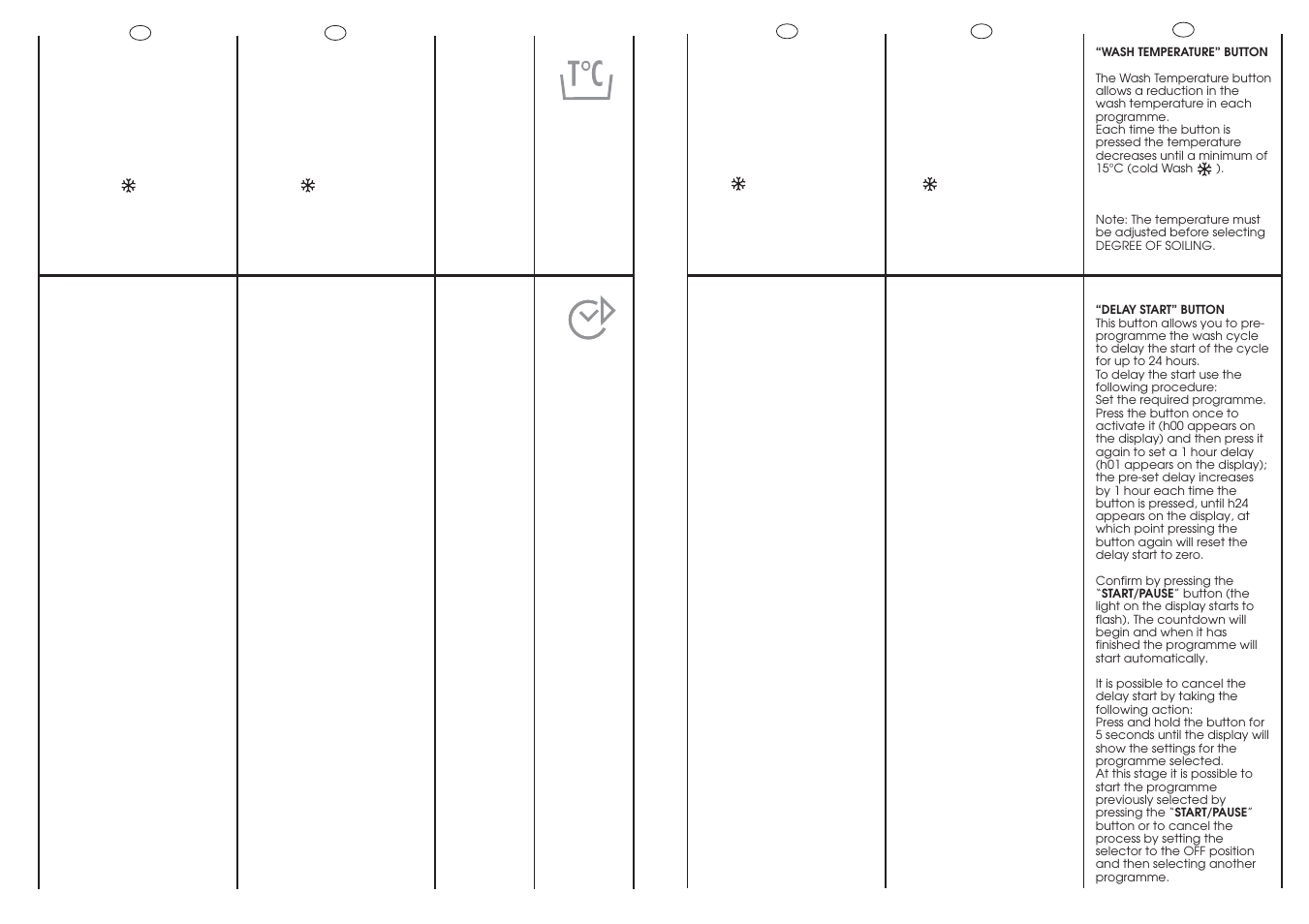 Candy GO 1494 DH-16S User Manual | Page 16 / 41