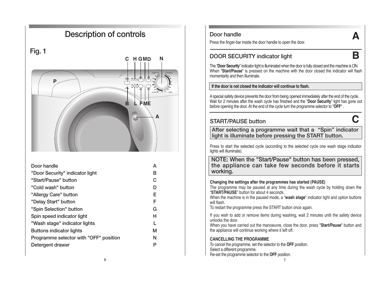 Description of controls, Fig. 1 | Candy GO FS272-80 User Manual | Page 4 / 17