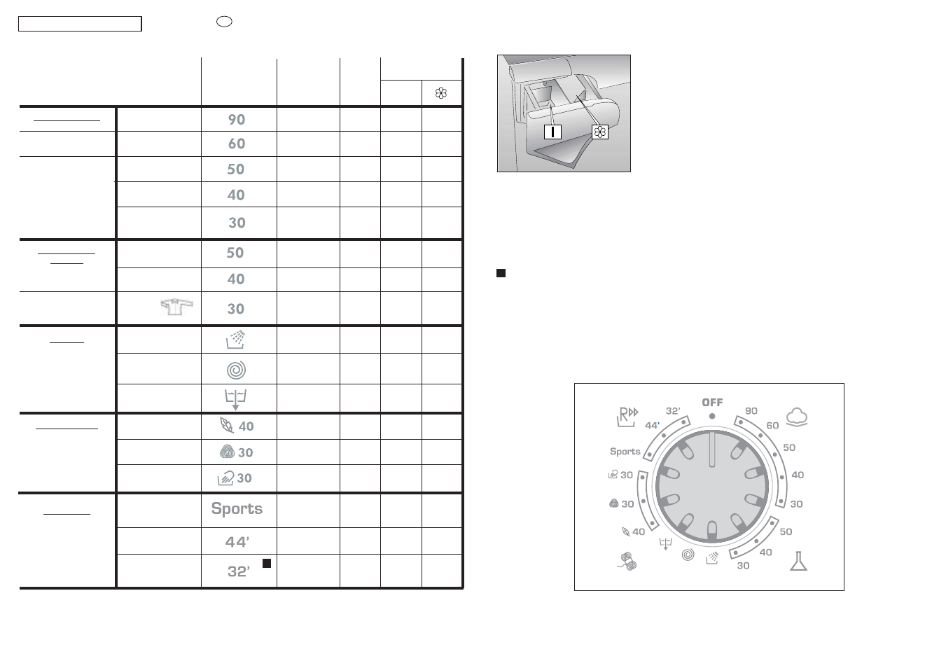 Candy WA 1035EF User Manual | Page 19 / 37