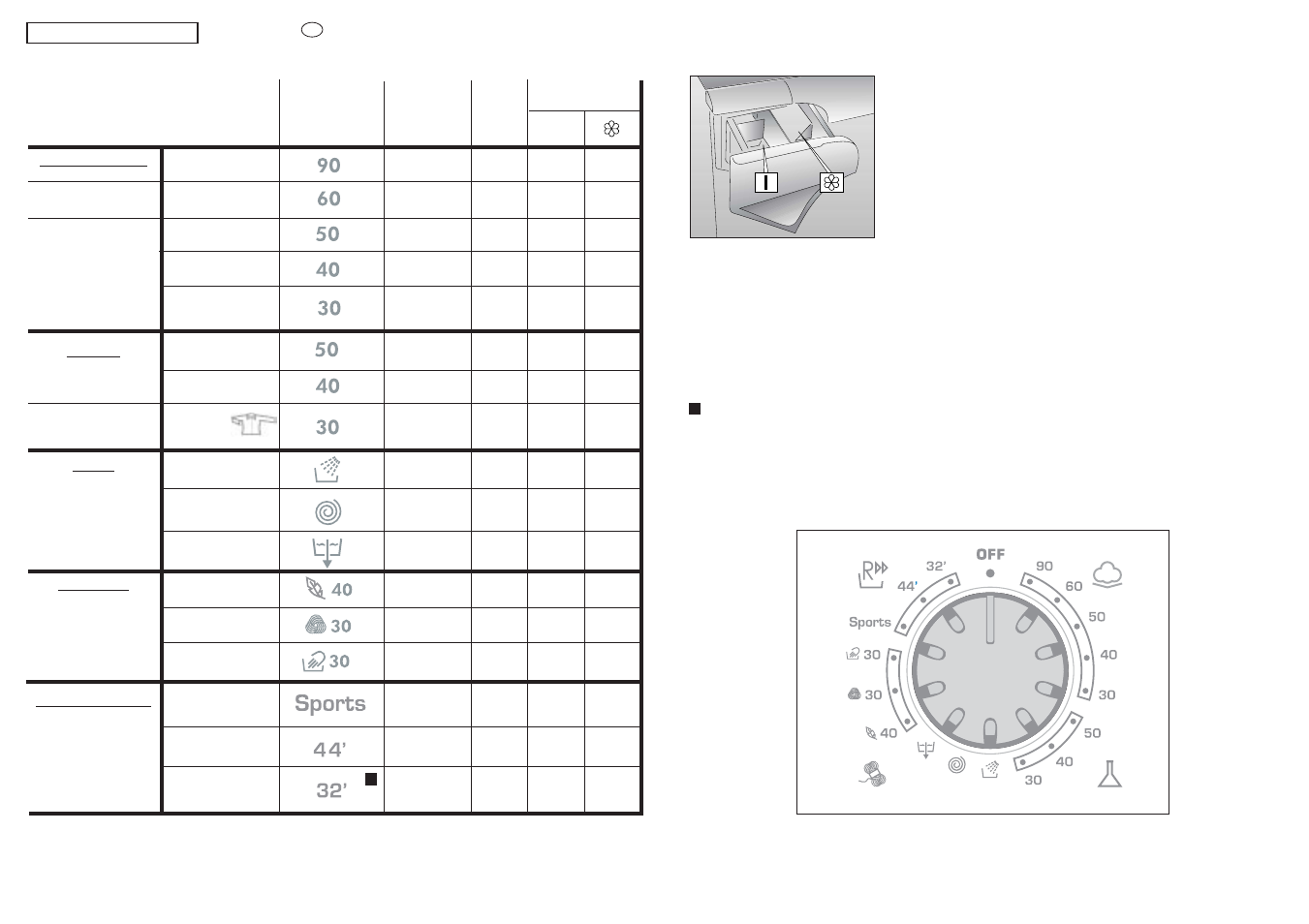 Candy WA 1035EF User Manual | Page 20 / 37