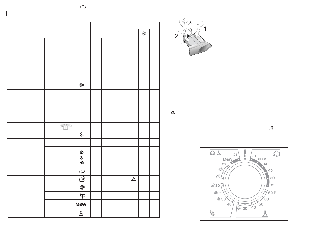 Speciel | Candy GO 166-86S User Manual | Page 22 / 41