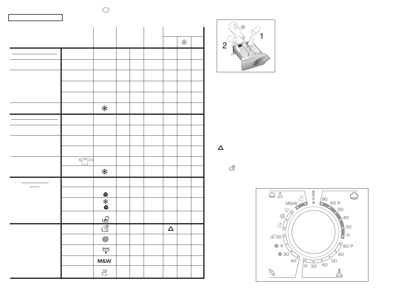 Spesial | Candy GO 166-86S User Manual | Page 23 / 41