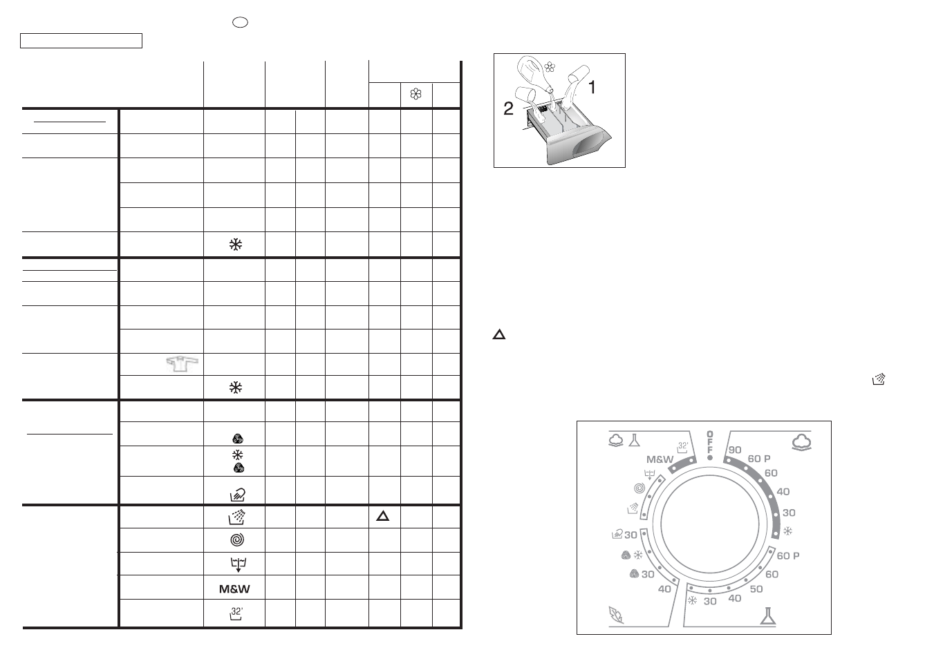 Specials | Candy GO 166-86S User Manual | Page 24 / 41