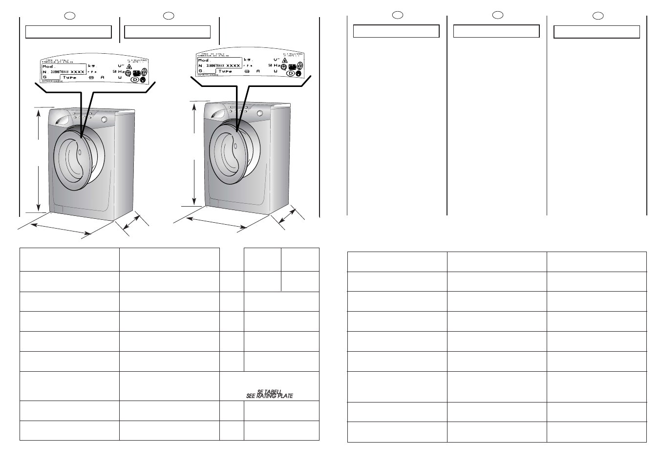 Candy GO 166-86S User Manual | Page 8 / 41