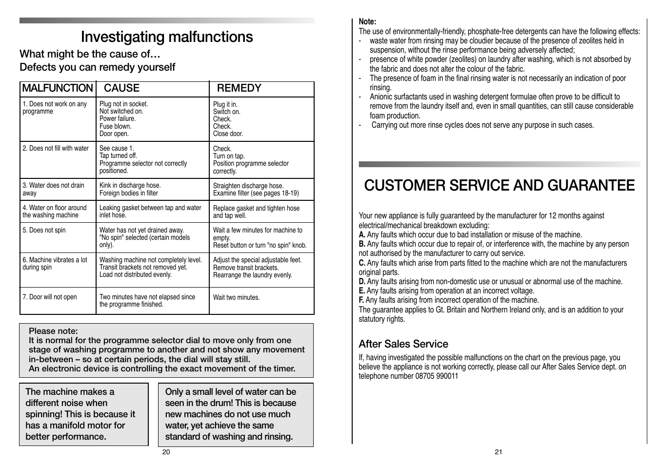 Customer service and guarantee, Investigating malfunctions | Candy CN 105 T User Manual | Page 11 / 17