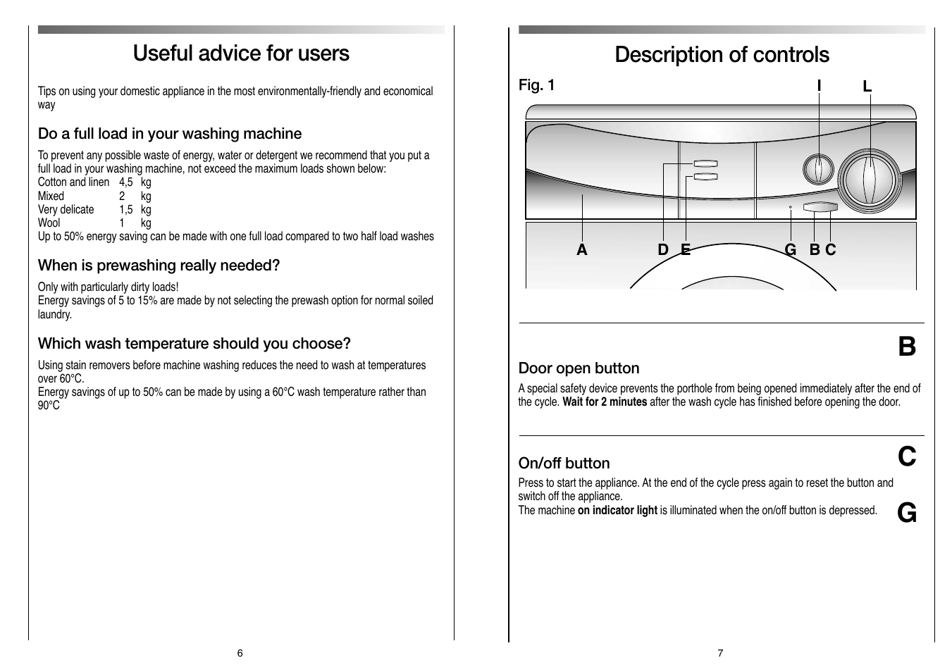 Cg b, Useful advice for users, Description of controls | Candy CN 105 T User Manual | Page 4 / 17