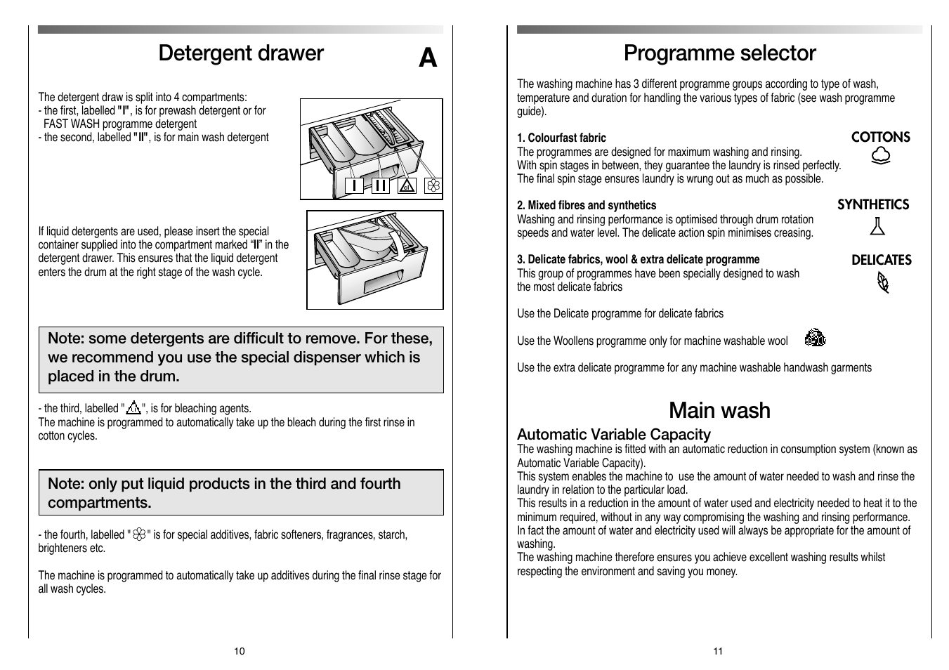 Programme selector, Main wash, Detergent drawer | Candy CN 105 T User Manual | Page 6 / 17