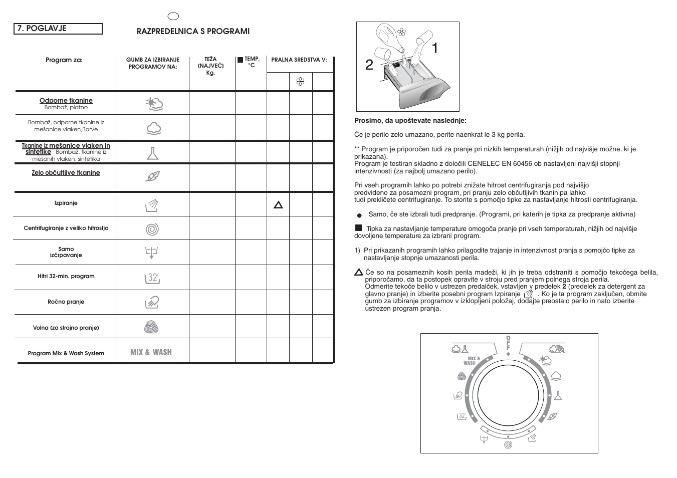 Candy GO 1460D-36S User Manual | Page 12 / 21