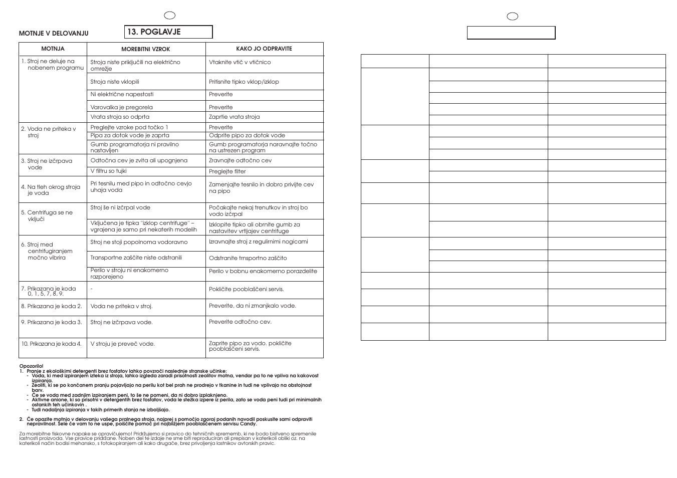 Chapter 13, Poglavje | Candy GO 1460D-36S User Manual | Page 19 / 21