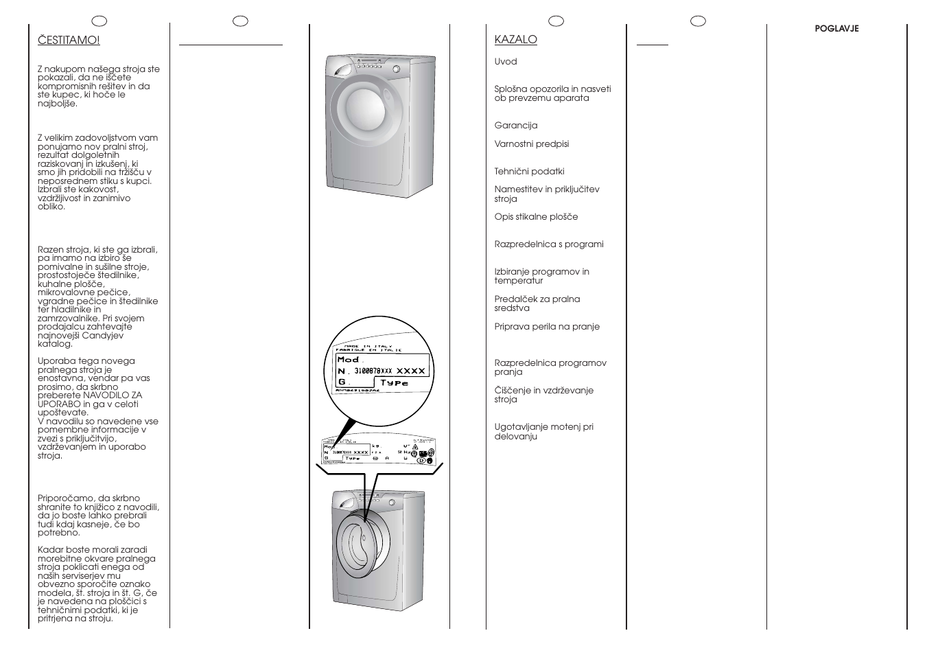 Candy GO 1460D-36S User Manual | Page 2 / 21