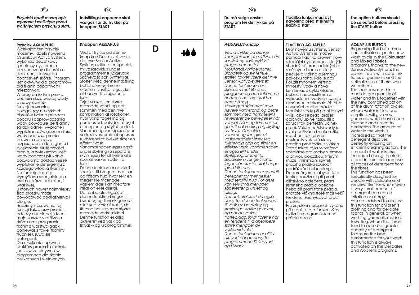 Candy CS1105-16S User Manual | Page 15 / 37