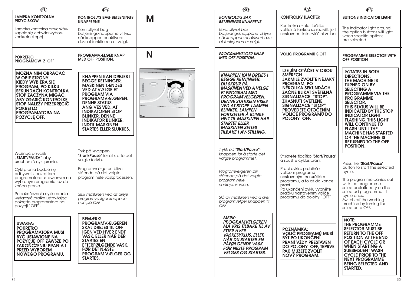 Candy CS1105-16S User Manual | Page 18 / 37