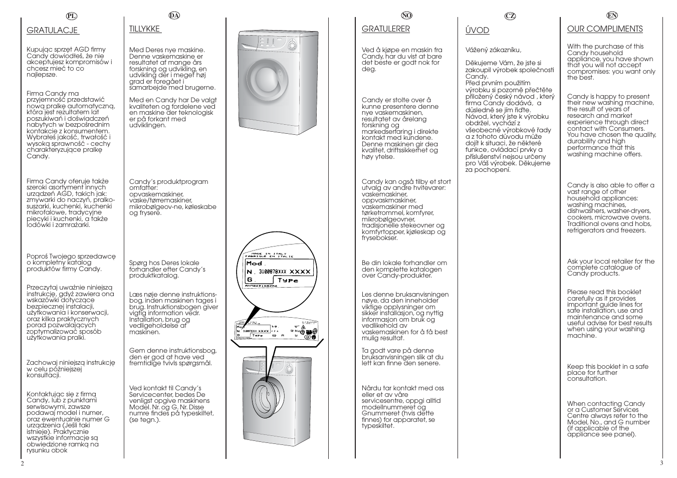 Candy CS1105-16S User Manual | Page 2 / 37