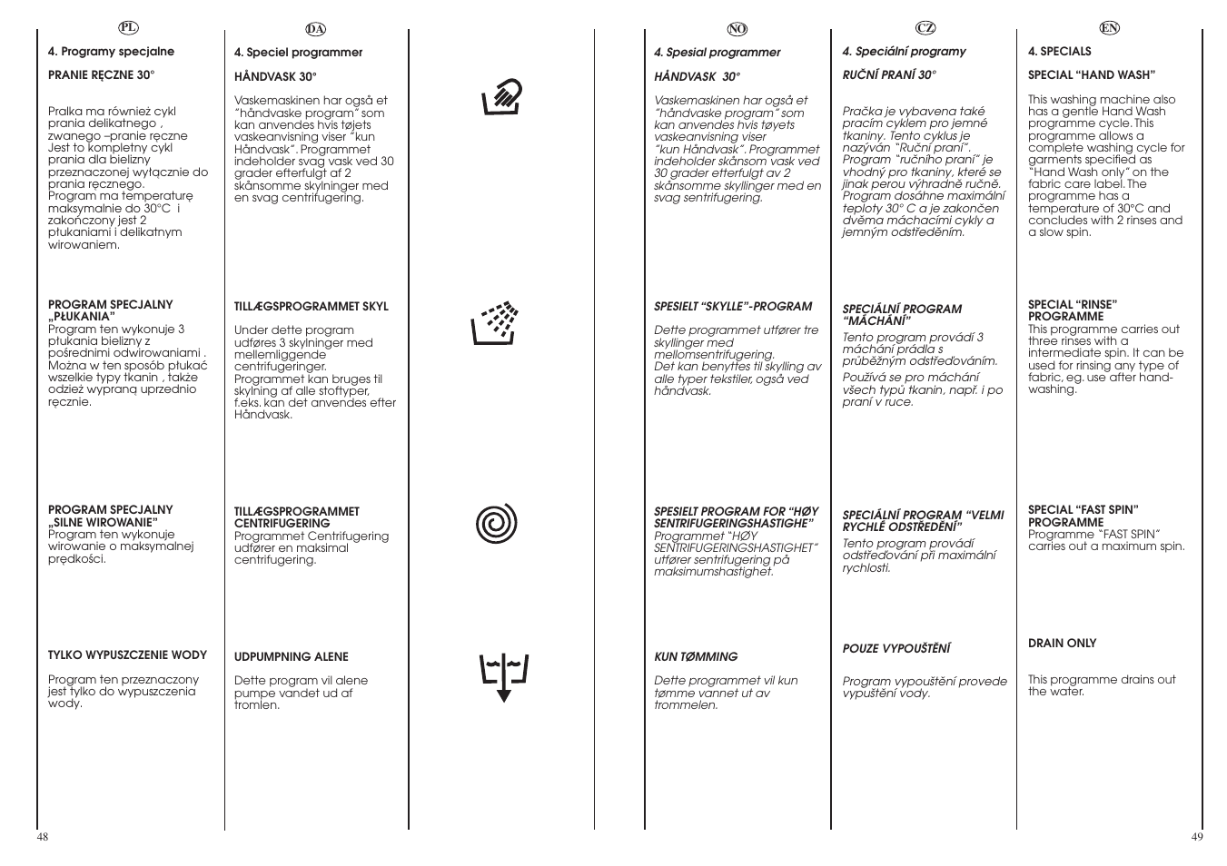 Candy CS1105-16S User Manual | Page 25 / 37