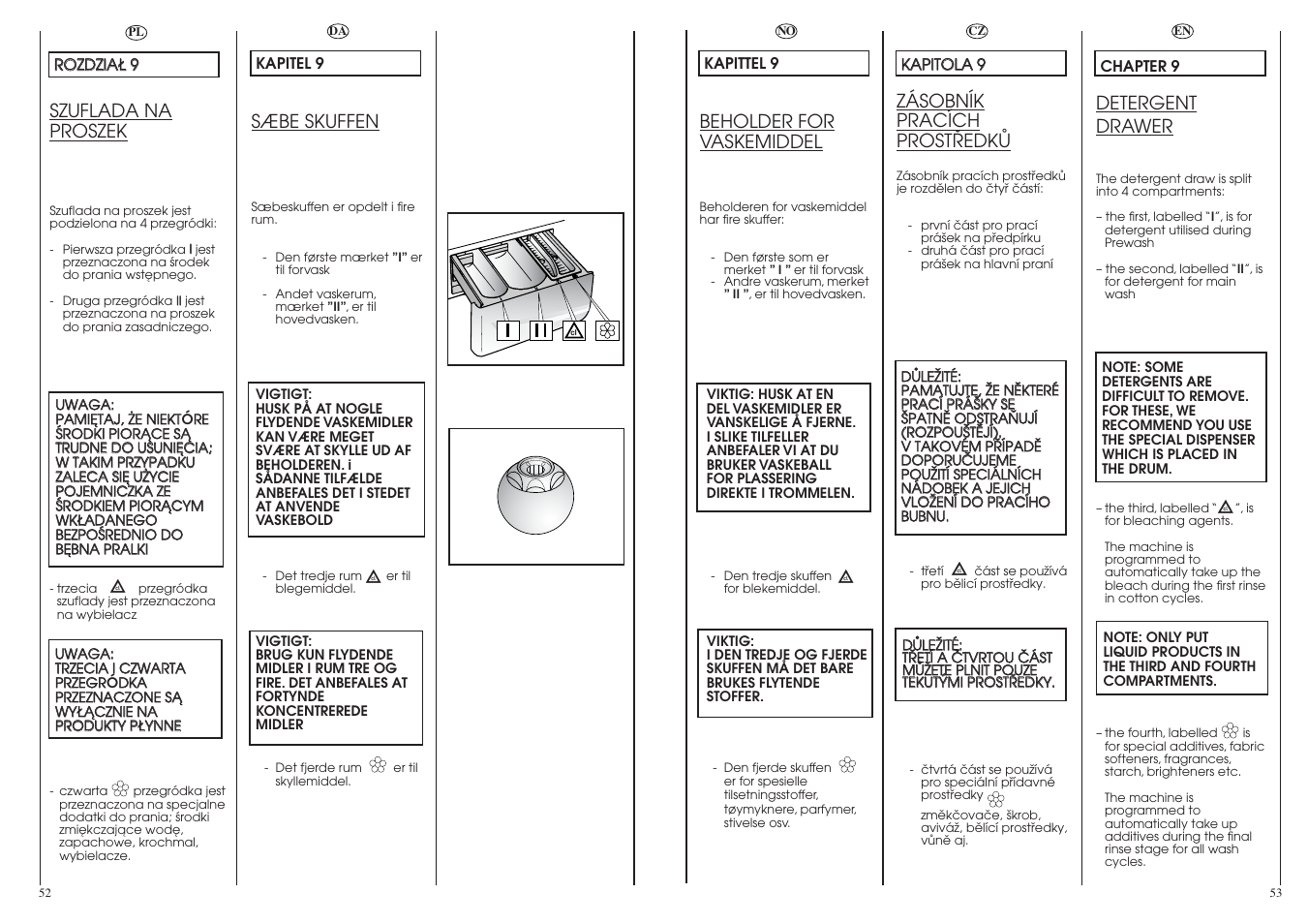 Candy CS1105-16S User Manual | Page 27 / 37