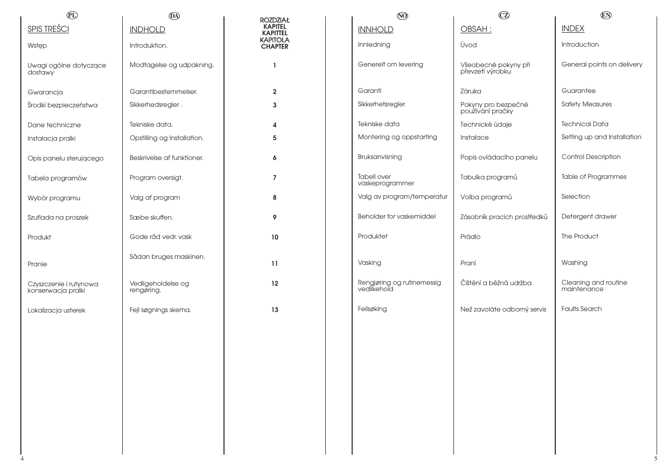 Candy CS1105-16S User Manual | Page 3 / 37