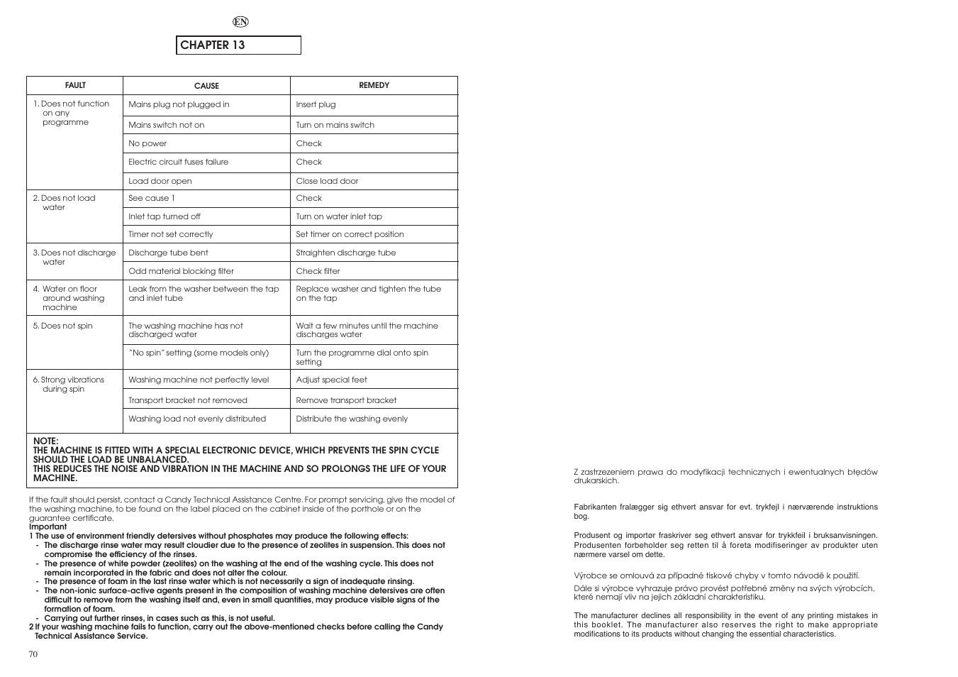 Chapter 13 | Candy CS1105-16S User Manual | Page 36 / 37