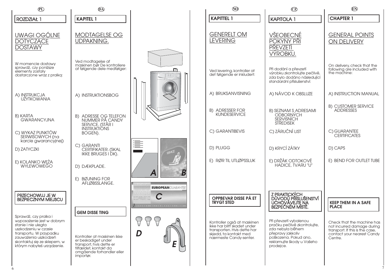 Ea b c | Candy CS1105-16S User Manual | Page 4 / 37