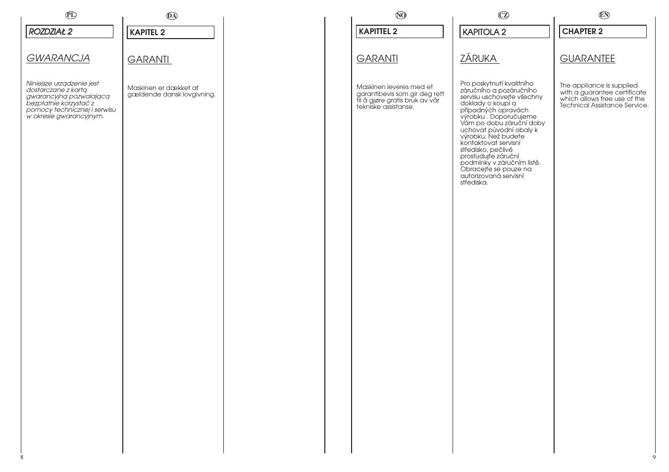 Candy CS1105-16S User Manual | Page 5 / 37