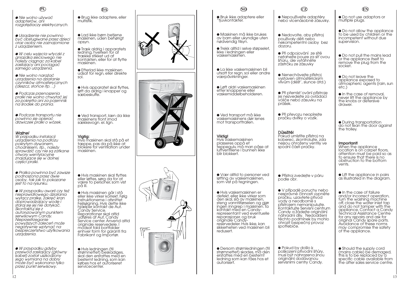Candy CS1105-16S User Manual | Page 7 / 37