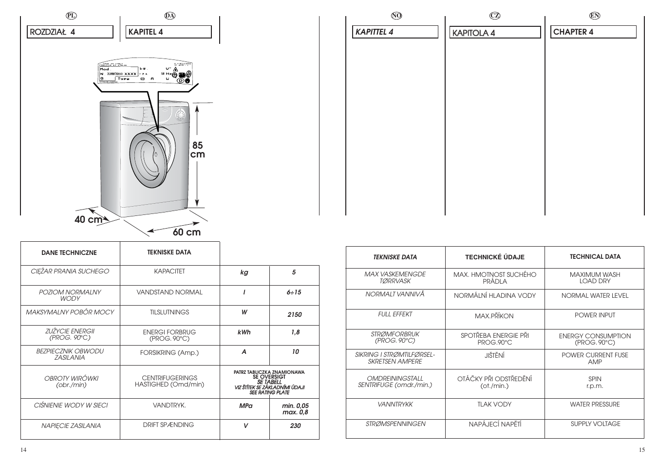 Candy CS1105-16S User Manual | Page 8 / 37