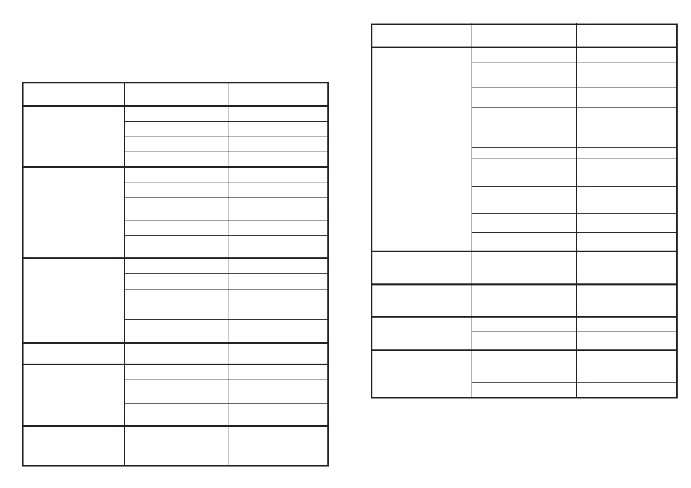 Identification d’anomalies mineures | Candy CDS 220 X__1-S User Manual | Page 39 / 69