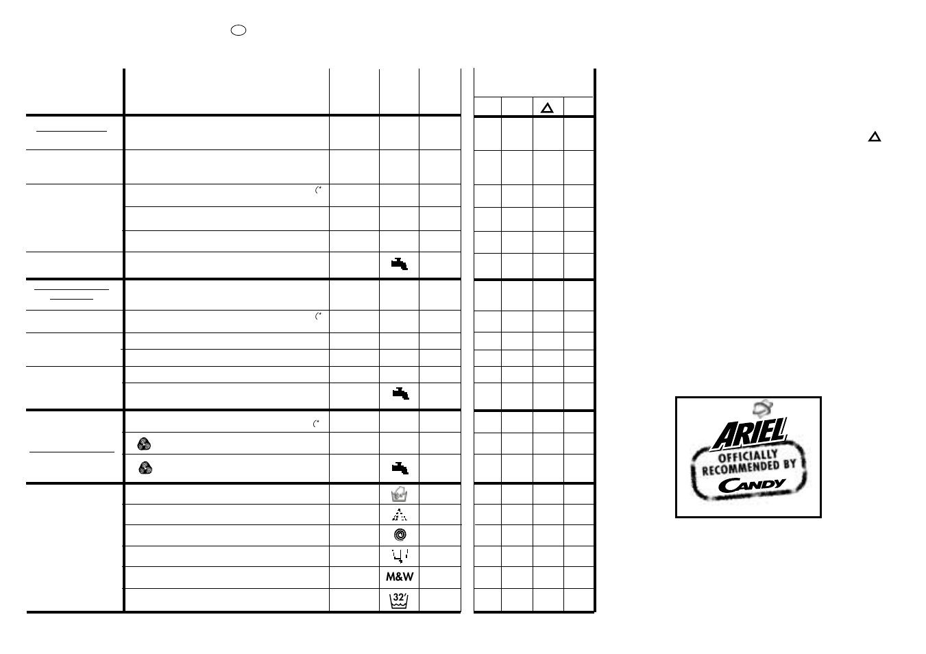 Candy LB DOUBLE QUICK 151 User Manual | Page 9 / 17