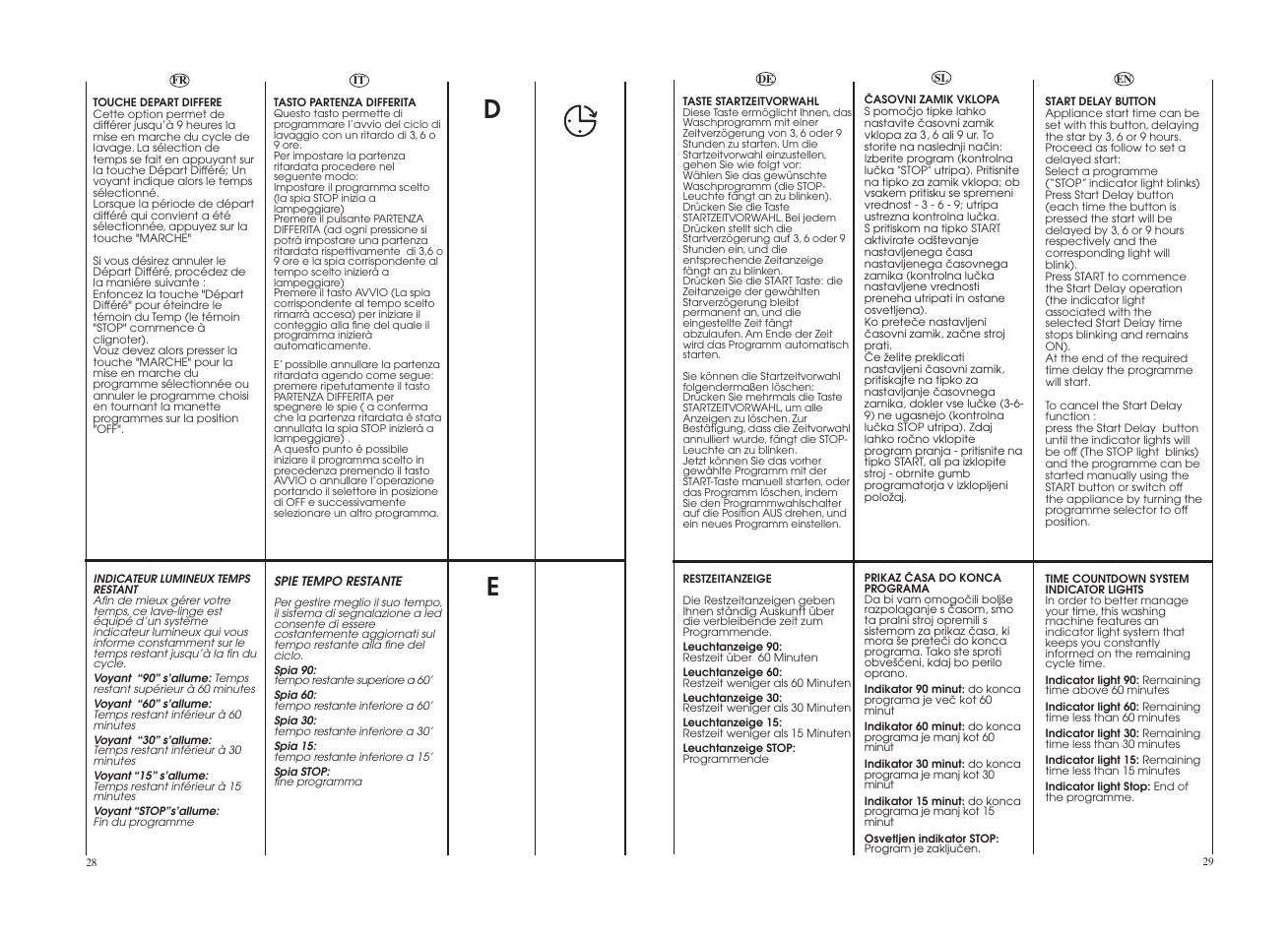 Candy GO W465D-UK User Manual | Page 15 / 49