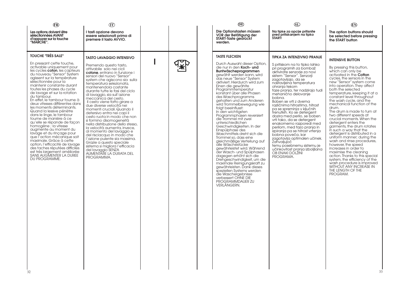 Candy GO W465D-UK User Manual | Page 17 / 49