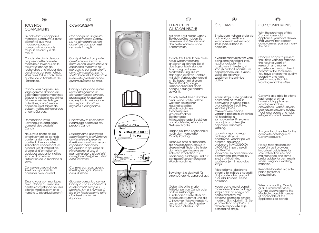 Candy GO W465D-UK User Manual | Page 2 / 49