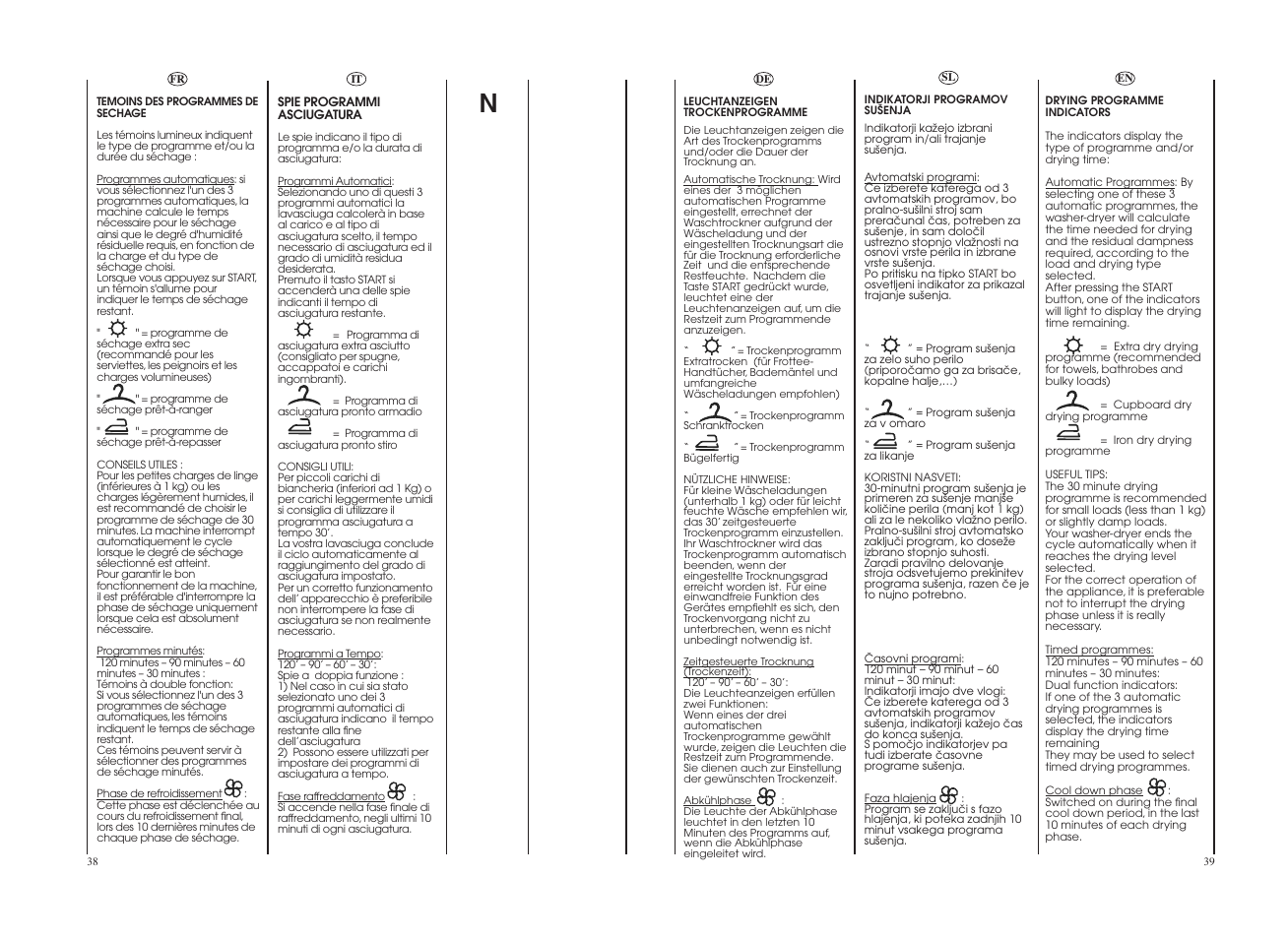 Candy GO W465D-UK User Manual | Page 20 / 49