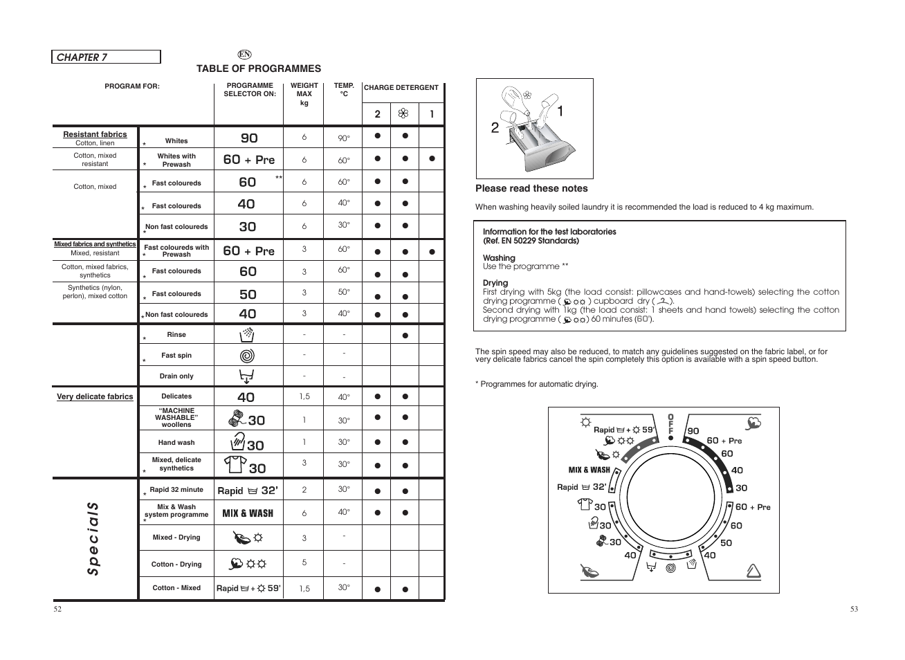 Specials | Candy GO W465D-UK User Manual | Page 27 / 49