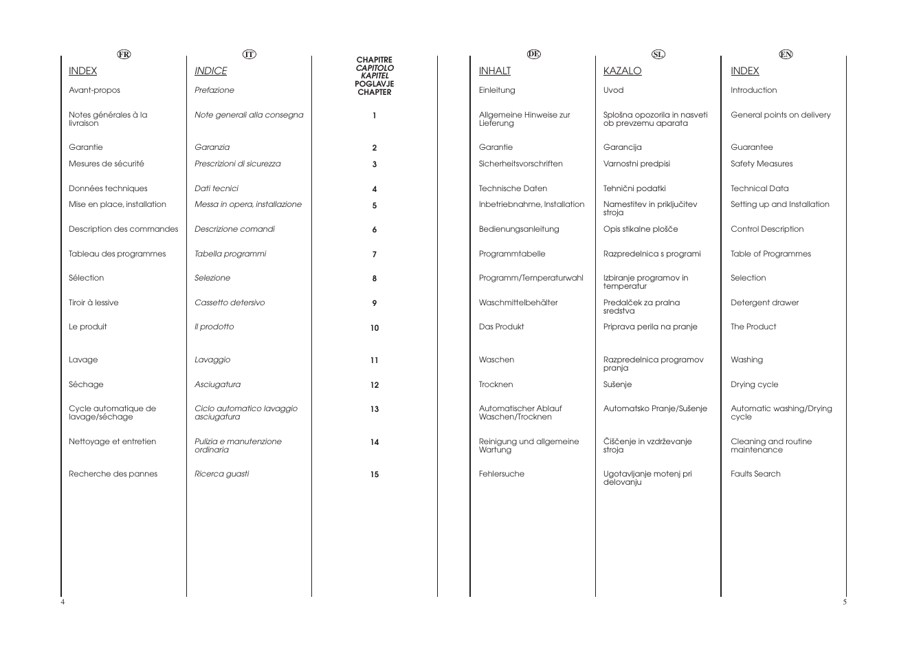 Candy GO W465D-UK User Manual | Page 3 / 49