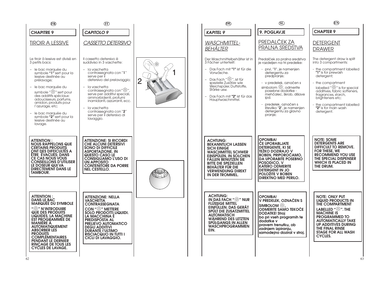 Candy GO W465D-UK User Manual | Page 32 / 49