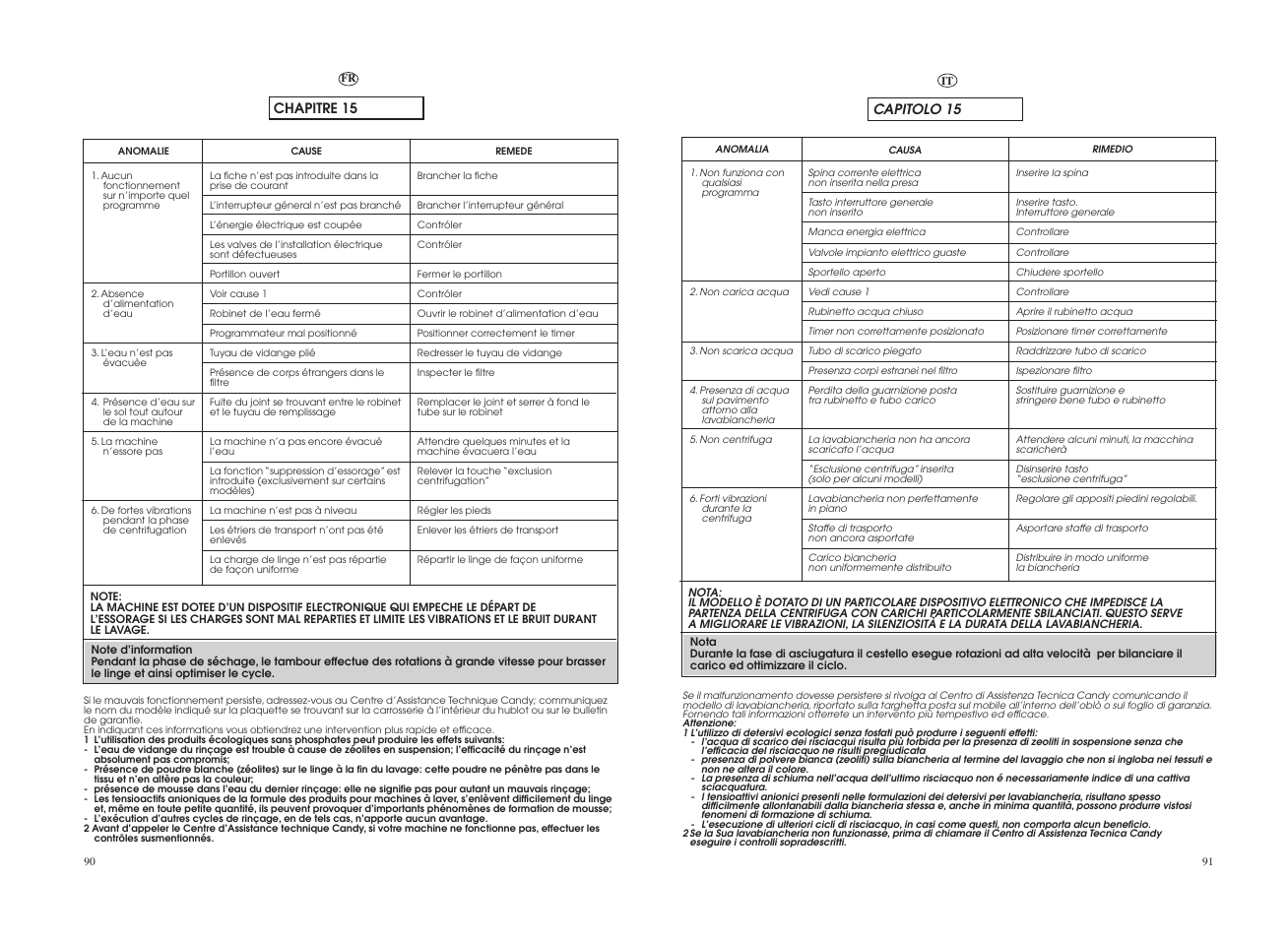 Candy GO W465D-UK User Manual | Page 46 / 49