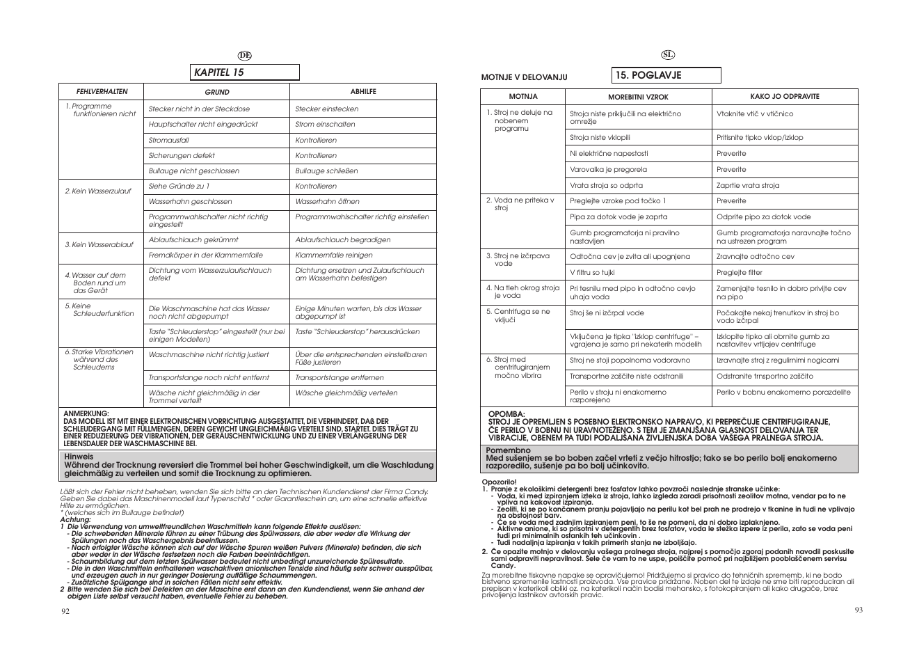 Candy GO W465D-UK User Manual | Page 47 / 49