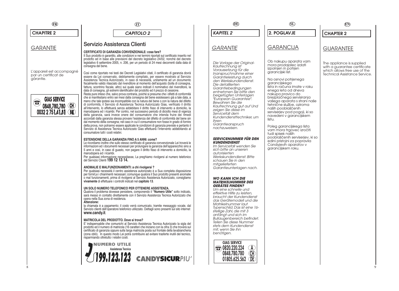 Candy GO W465D-UK User Manual | Page 5 / 49