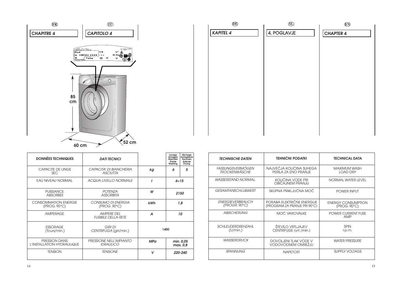 Candy GO W465D-UK User Manual | Page 8 / 49