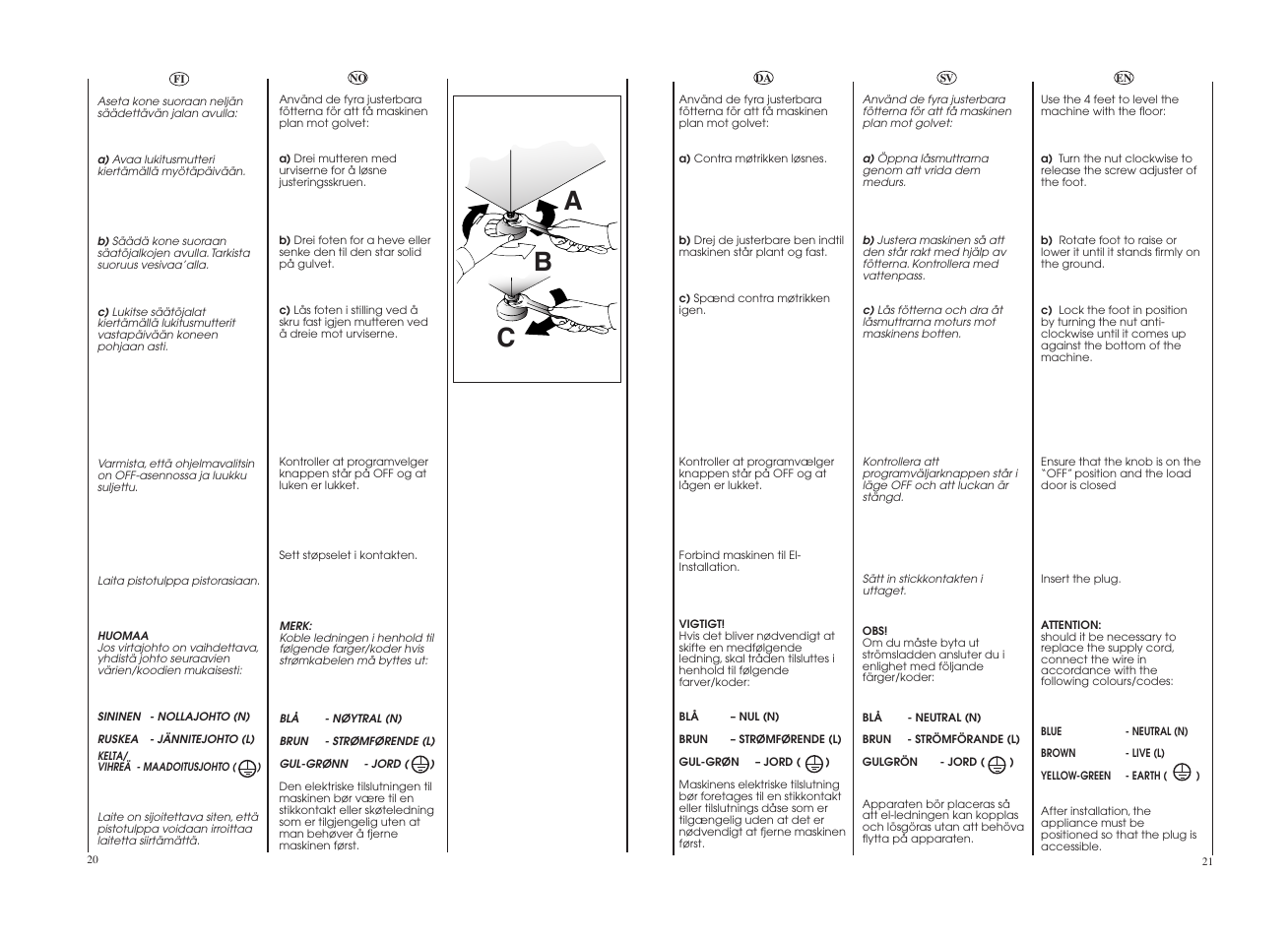 Ab c | Candy GO4 W264-07S User Manual | Page 11 / 49