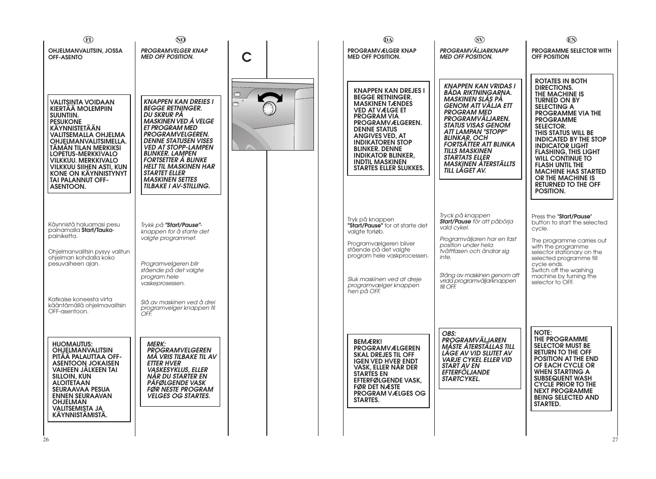 Candy GO4 W264-07S User Manual | Page 14 / 49