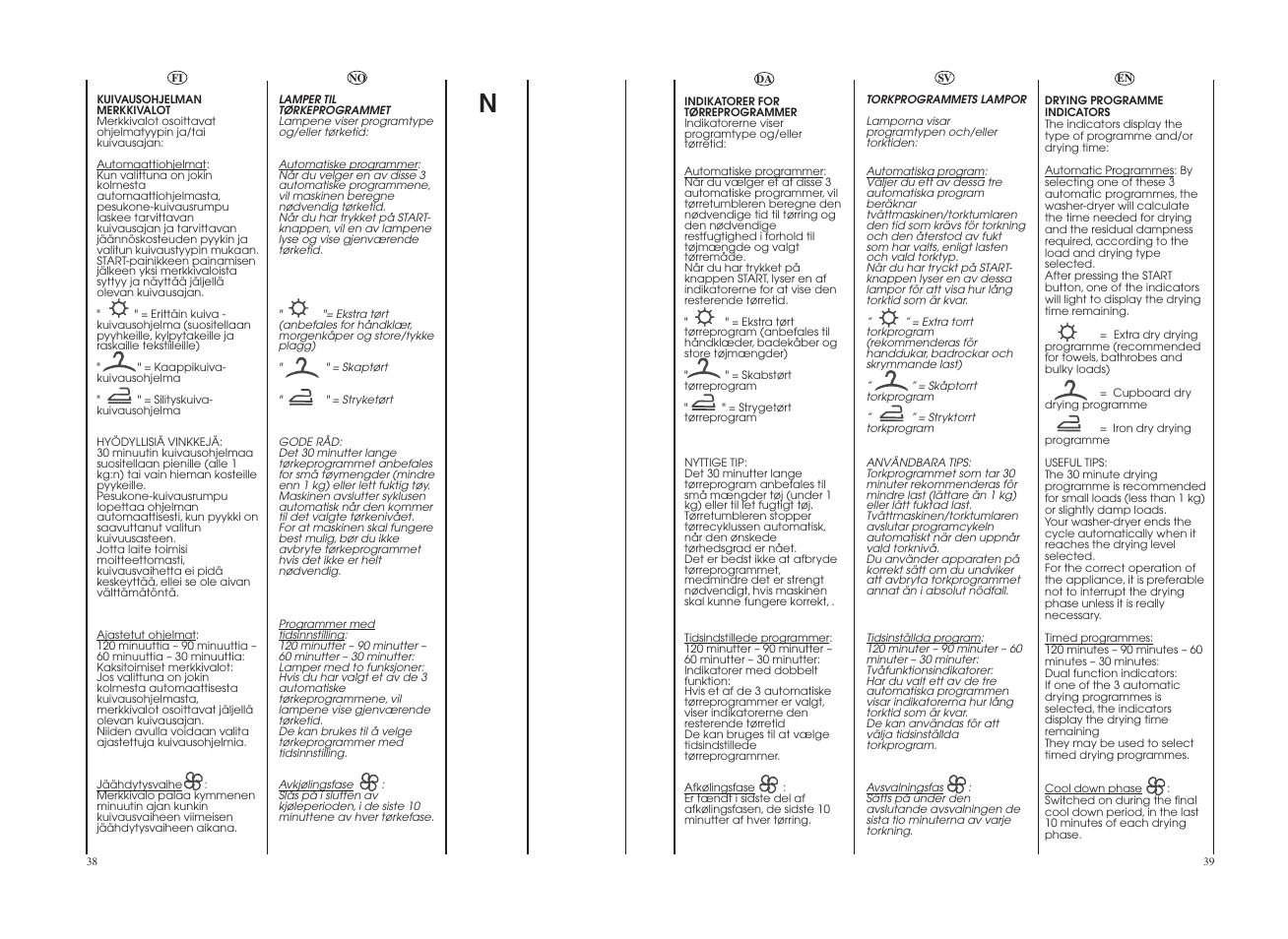 Candy GO4 W264-07S User Manual | Page 20 / 49