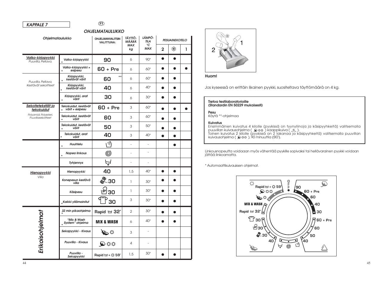Er ik oisohjelma t | Candy GO4 W264-07S User Manual | Page 23 / 49