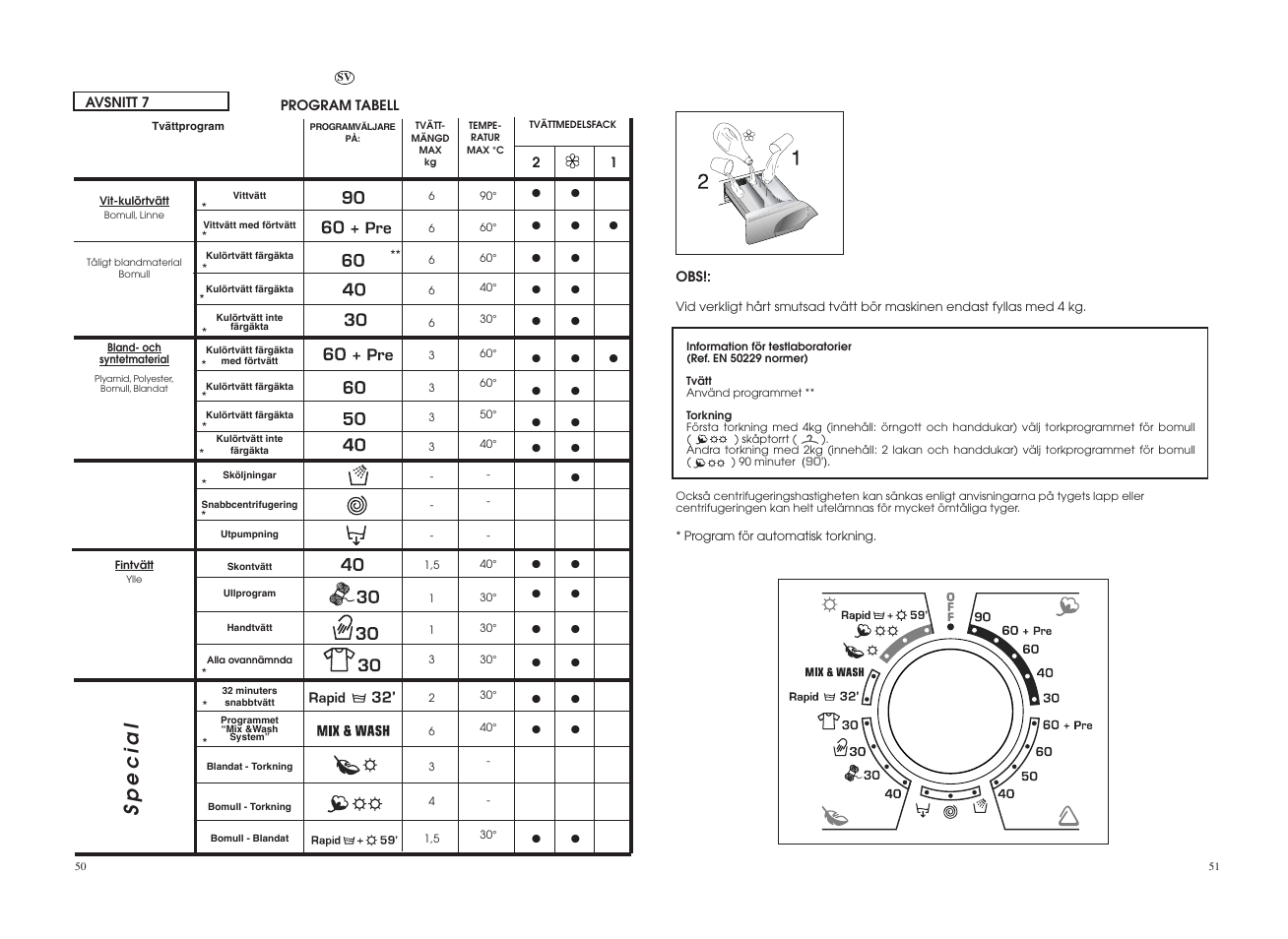 Special | Candy GO4 W264-07S User Manual | Page 26 / 49