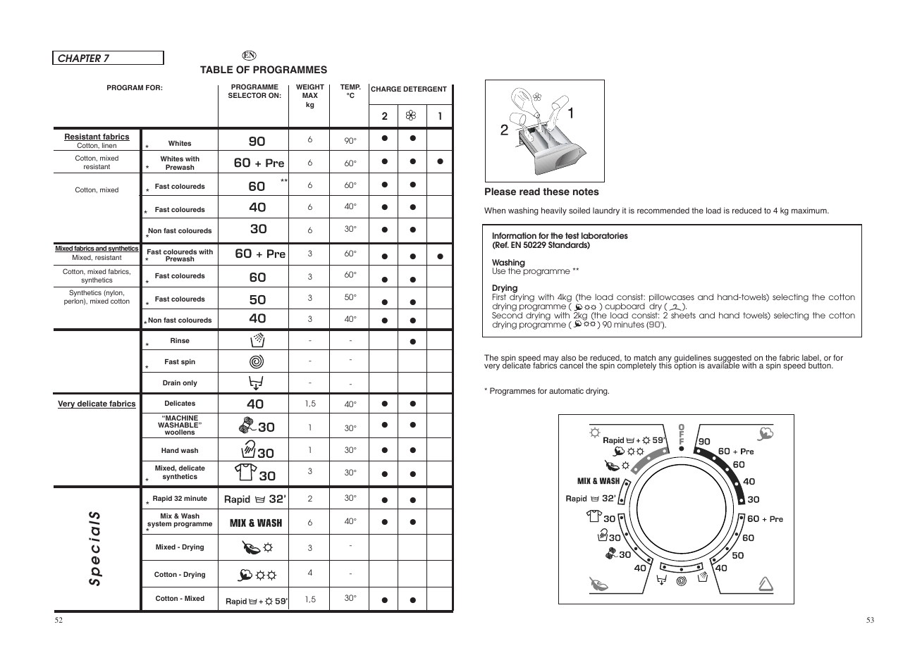 Specials | Candy GO4 W264-07S User Manual | Page 27 / 49