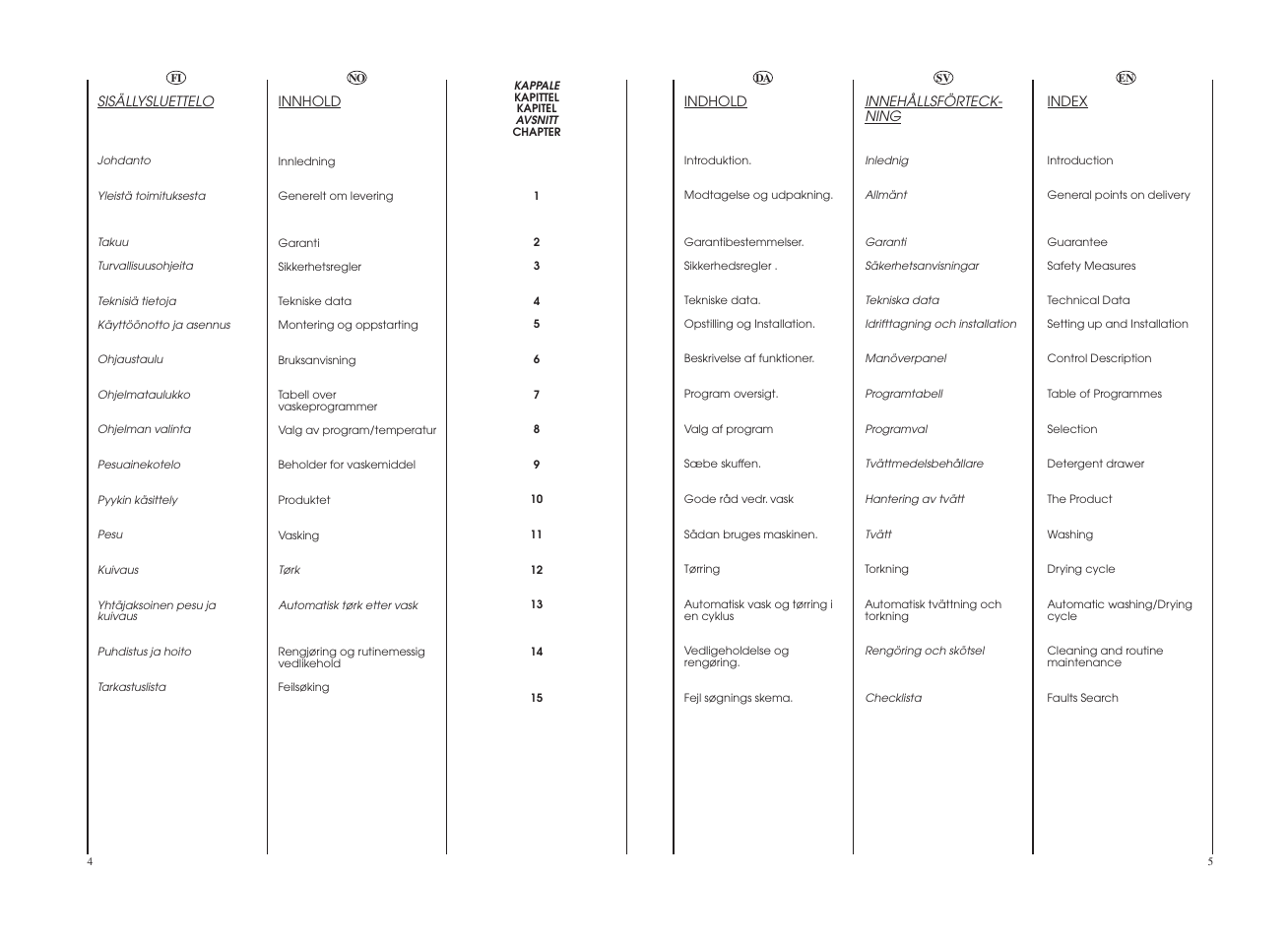 Candy GO4 W264-07S User Manual | Page 3 / 49