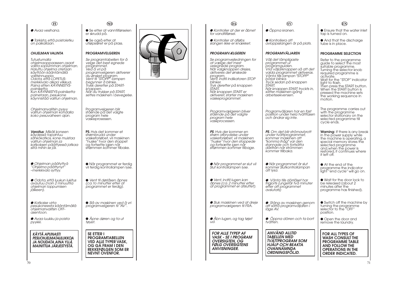 Candy GO4 W264-07S User Manual | Page 36 / 49