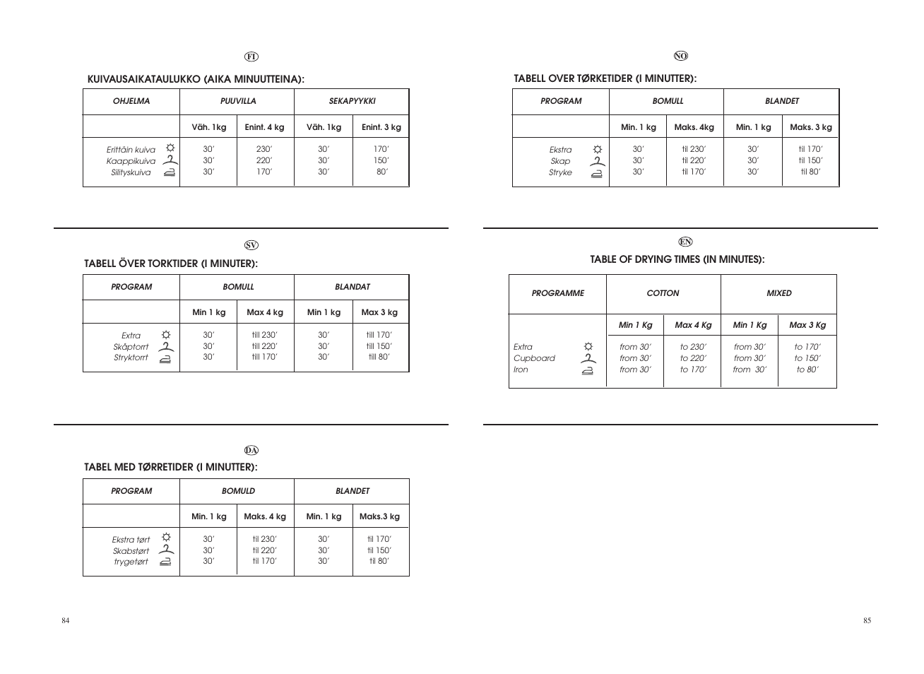 Candy GO4 W264-07S User Manual | Page 43 / 49