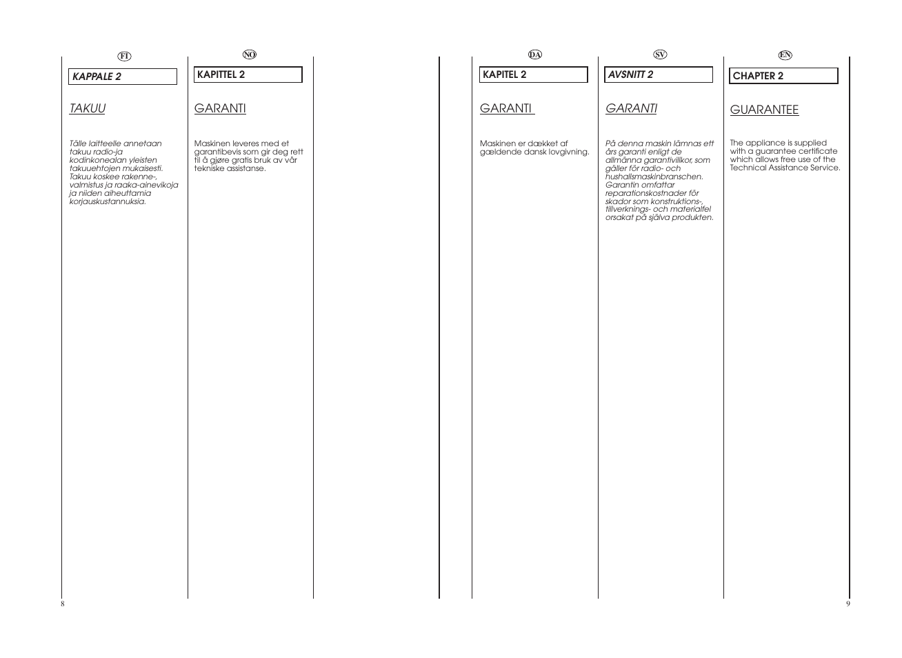 Candy GO4 W264-07S User Manual | Page 5 / 49
