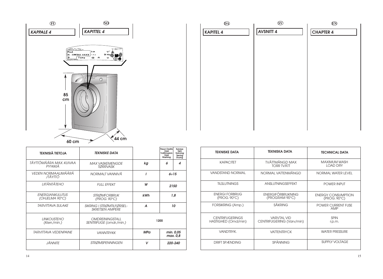 Candy GO4 W264-07S User Manual | Page 8 / 49