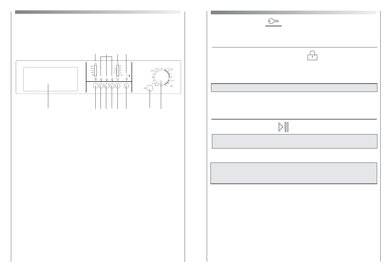Description of controls, Fig. 1 | Candy CWB 1206-80S User Manual | Page 4 / 17